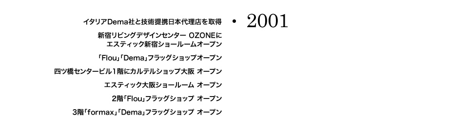 【2001】イタリアDema社と技術提携日本代理店を取得 新宿リビングデザインセンターOZONEにエスティック新宿ショールームオープン 「Flou」「Dema」フラッグショップオープン 四ツ橋センタービル1階にカルテルショップ大阪 オープン エスティック大阪ショールーム オープン 2階「Flou」フラッグショップ オープン 3階「formax」「Dema」フラッグショップ オープン